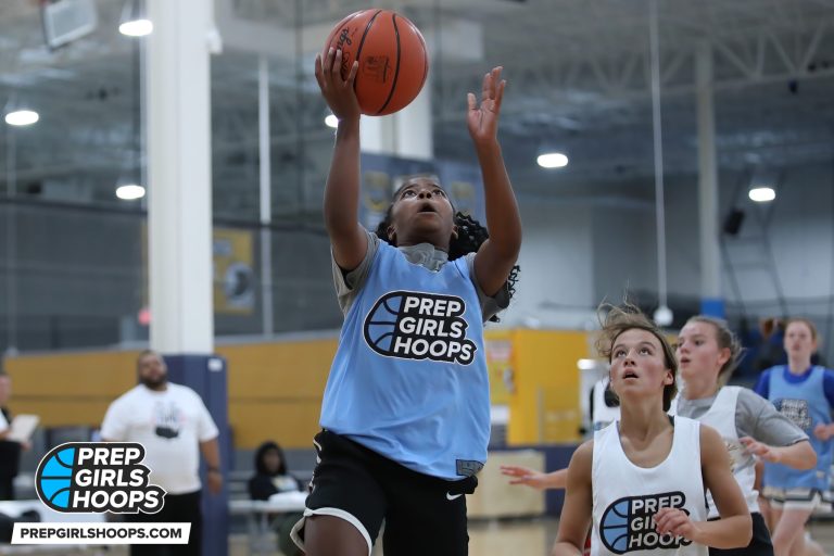 R4TR 2026 Point Guards
