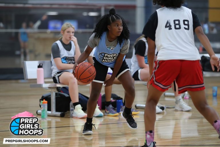 2026 Rankings- New Faces to Watch