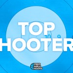 Players To Watch : 2026 Knockdown Shooters