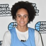 Iowa State Tournament Class 5A All-Quarterfinal Team