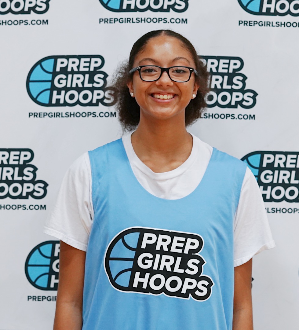 '24 Rankings Update - Small Forwards
