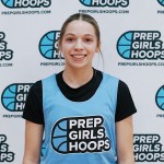 2nd Region Under The Radar Players