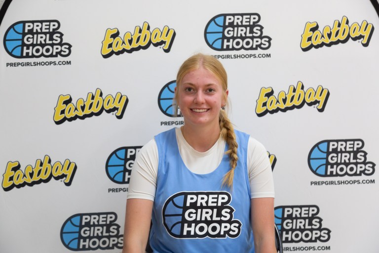 2024 Rankings Update: Elite Complementary Guards