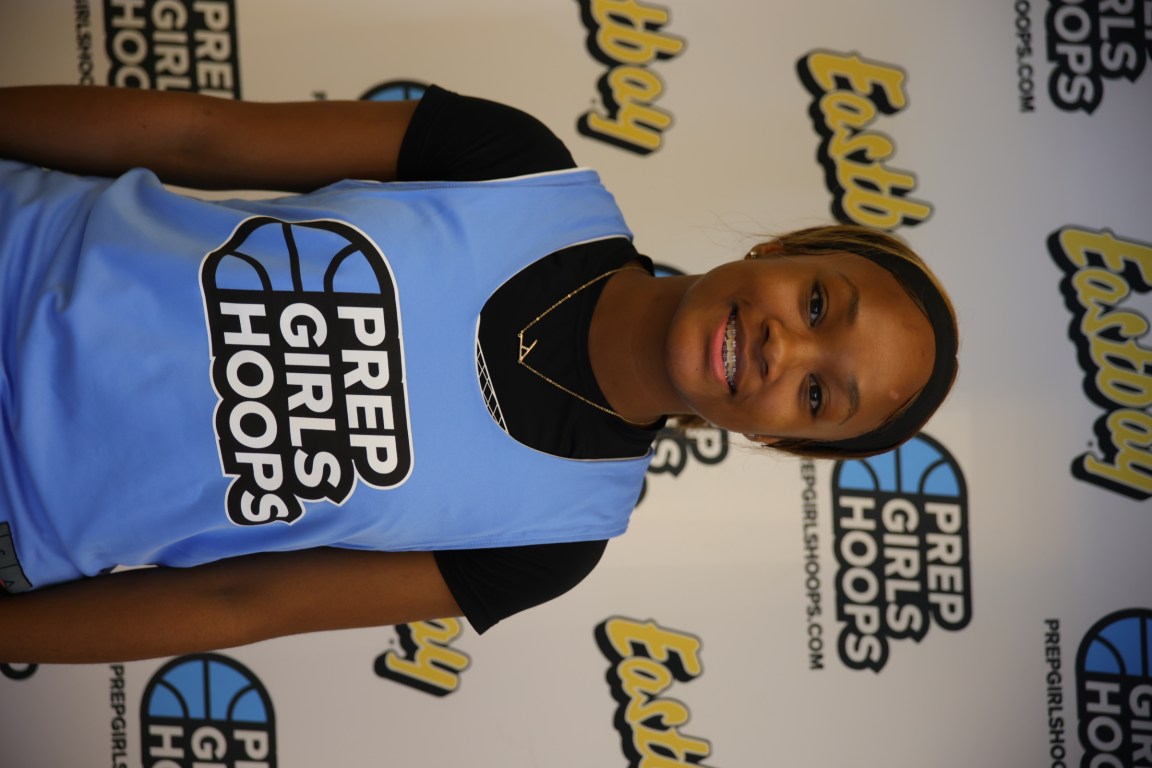 Asya Jones