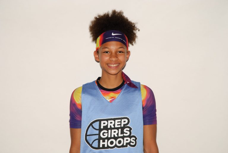Weekend On The Road: Noteworthy Prospects To Kick Things Off!