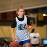 February’s Midmonth Report