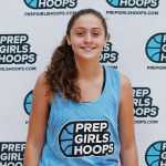 Three Teams Across Kentucky Who Are Still Undefeated