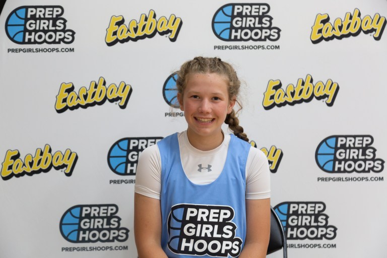 2026 Lead Guards Worth a Look