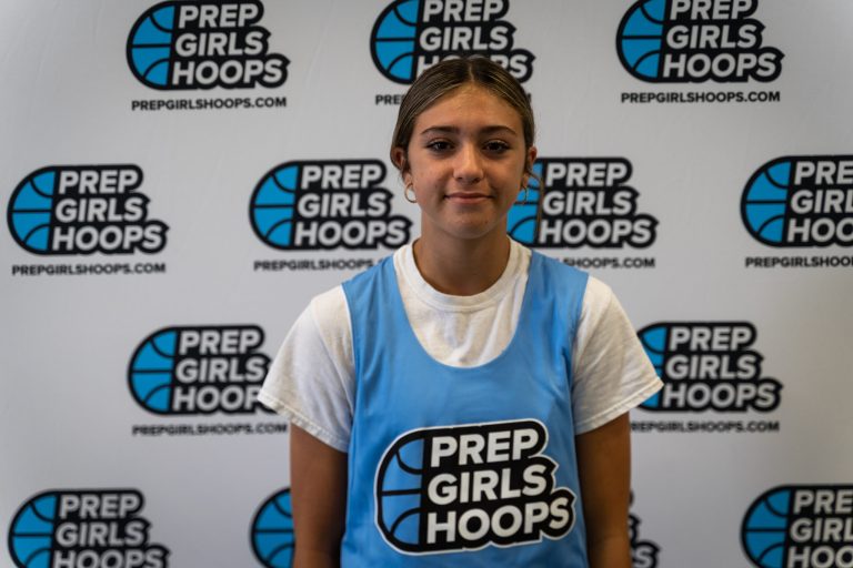 Summer Rankings Update: 2026 PGs