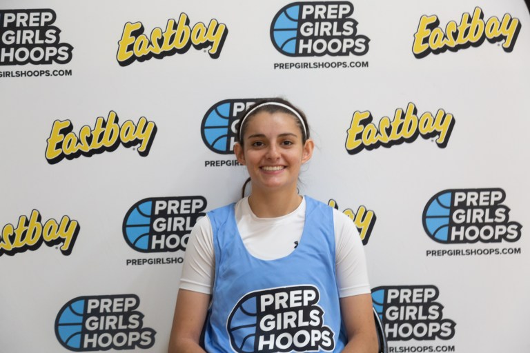 2024 Rankings Update: Backcourt Stock Risers
