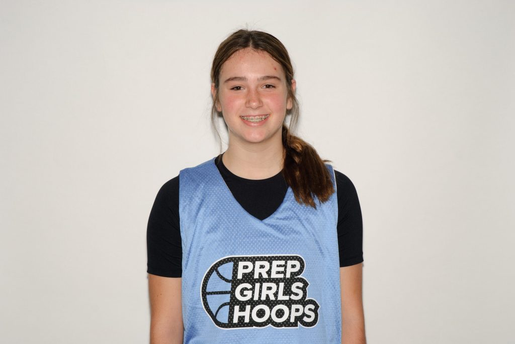 Class Of 2026: Updated College Prospect Rankings -More To Know