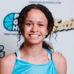 2026 Prep Ball Stars Midwest Challenge: Indiana Stars