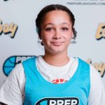 Week 2 Spotlight: Fresh Faces and Rising Stars