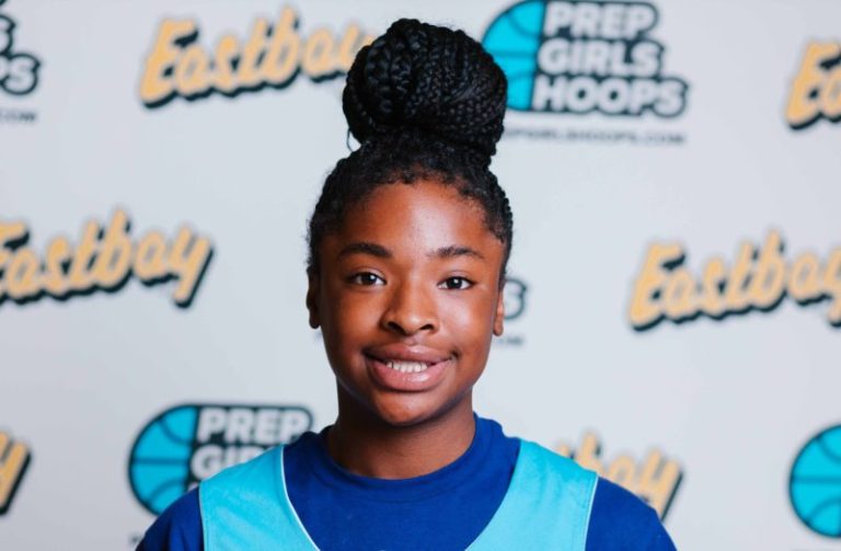 Indiana 2026 Guards Emerging as Stars