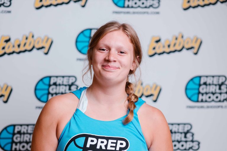 Winter Rankings Update: 2026 Combo Guards