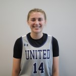 2025 Player Rankings Update: Uncommitted Combo Guard Prospects
