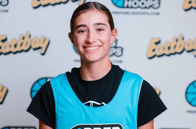 Hoosier Crossroads Top Returning Scorers for 2025-2026