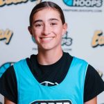 Hoosier Crossroads Top Returning Scorers for 2025-2026