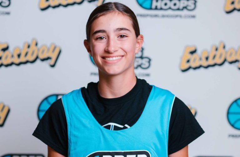 Hoosier Crossroads Top Returning Scorers for 2025-2026