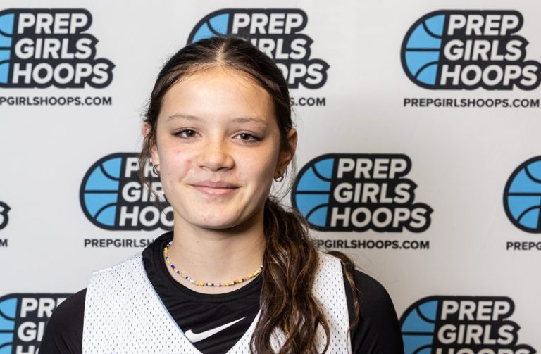Early Season Standout Performers