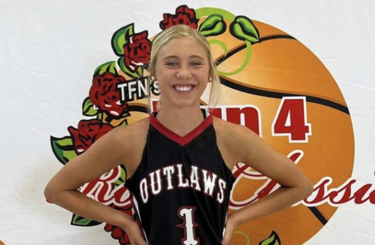 City Rankings: Southwest VA Top 10 Players