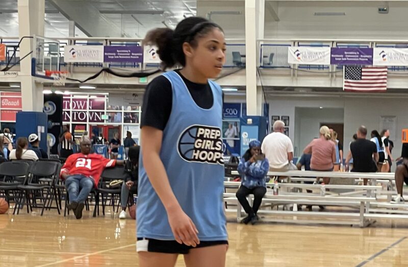 SC Top 250 Expo: 2025 Shooting Guards &#8211; Wings