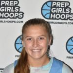 Players with the “recruitables” – Eastern IA