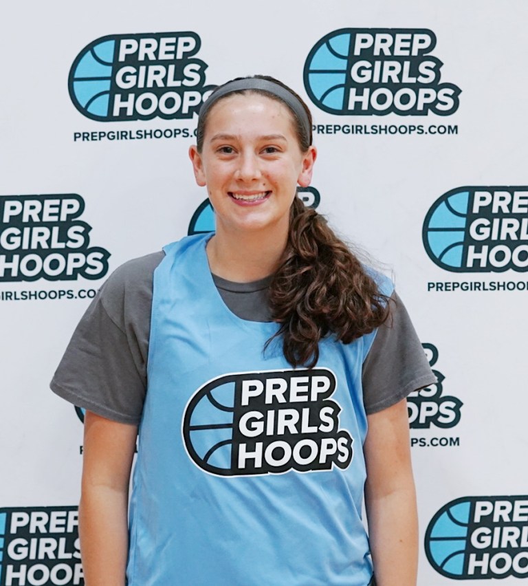 2025 Ranking Update: Point Guards
