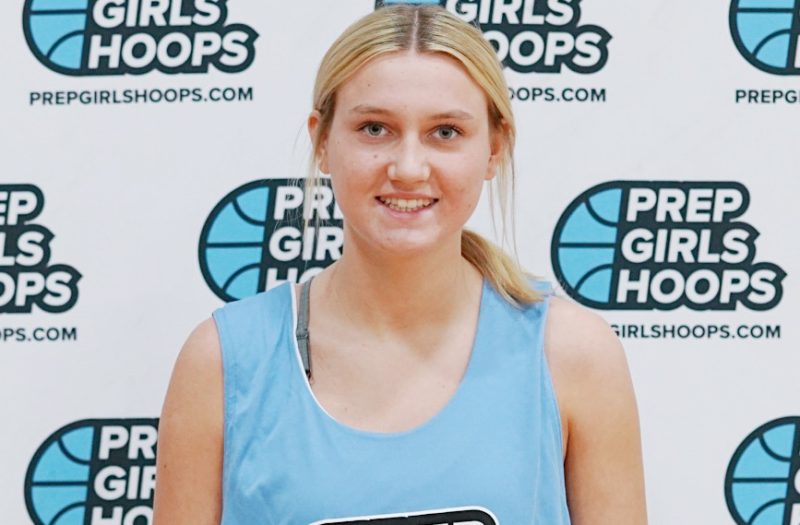 Final 2025 Rankings: Shooting Guards