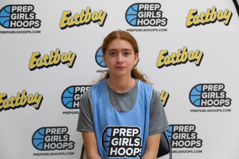 2026 Guards Ready for Larger Roles