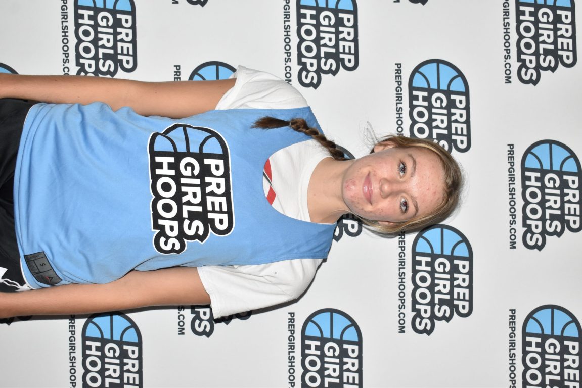 2024 Player Rankings Update: Five Names You&#039;ll See Again