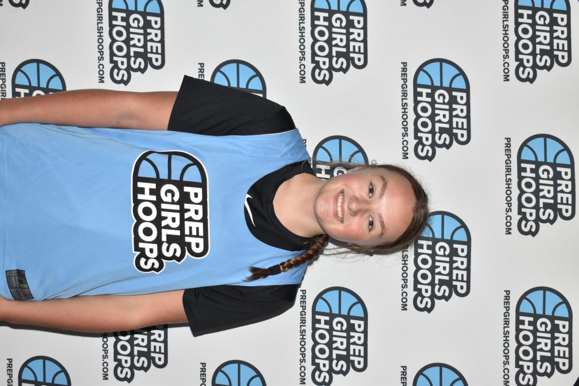 Top 250 Camp: My Top Three Players Of The Day
