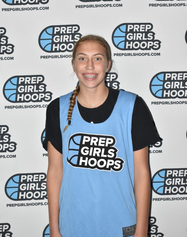 2024 Player Rankings Update: College Committed Prospects