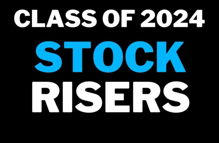 Players Rankings Update: 2024 - Stock Risers (Pt. 2)