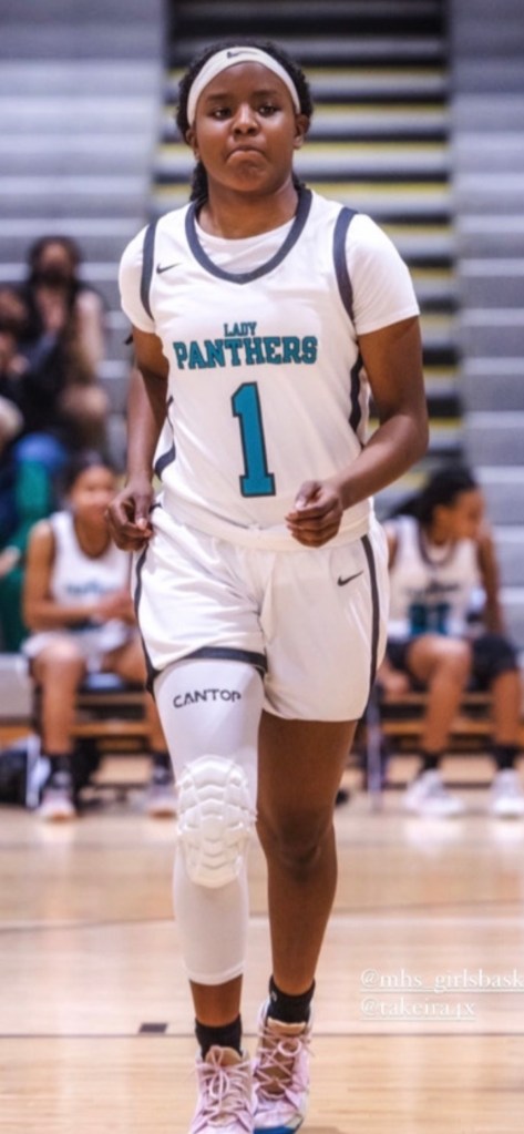 Top performers of the week 2/5/23-2/11/23