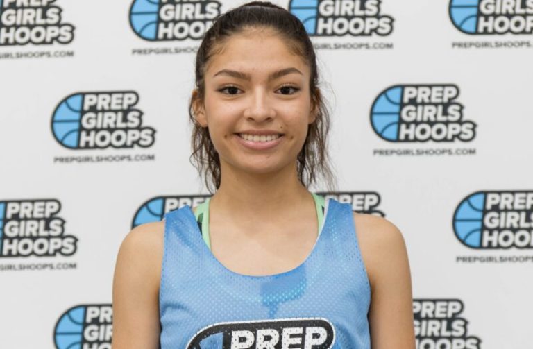 Dakotas Top 250 -- New Names