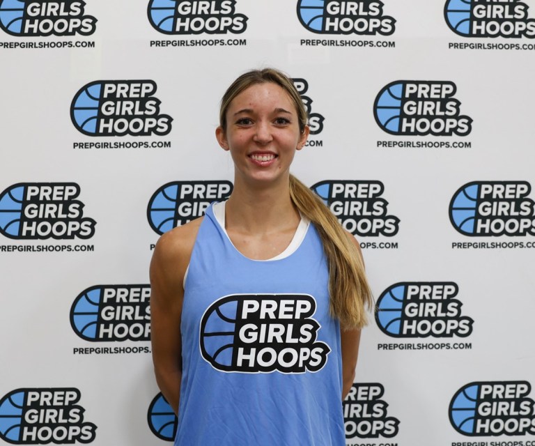 Class of 2024 Update Rankings: Next Level Athletes