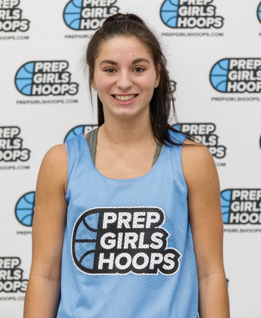 Top 2024 Prospects Who Remain Unsigned !