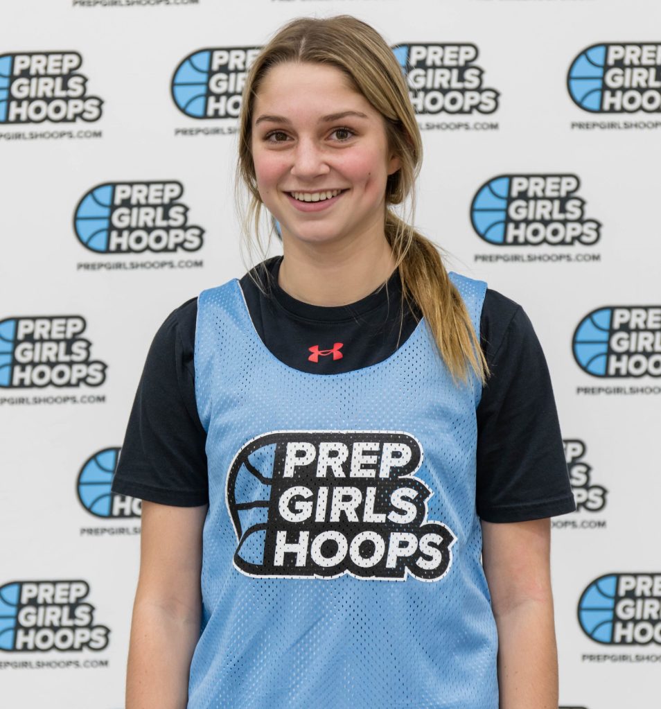 Updated 2026 South Dakota Rankings