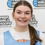 Grassroots Spring Standouts