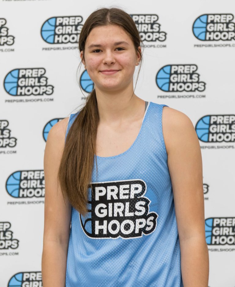 Player Rankings - Top Paint Presence in the Class of 2026