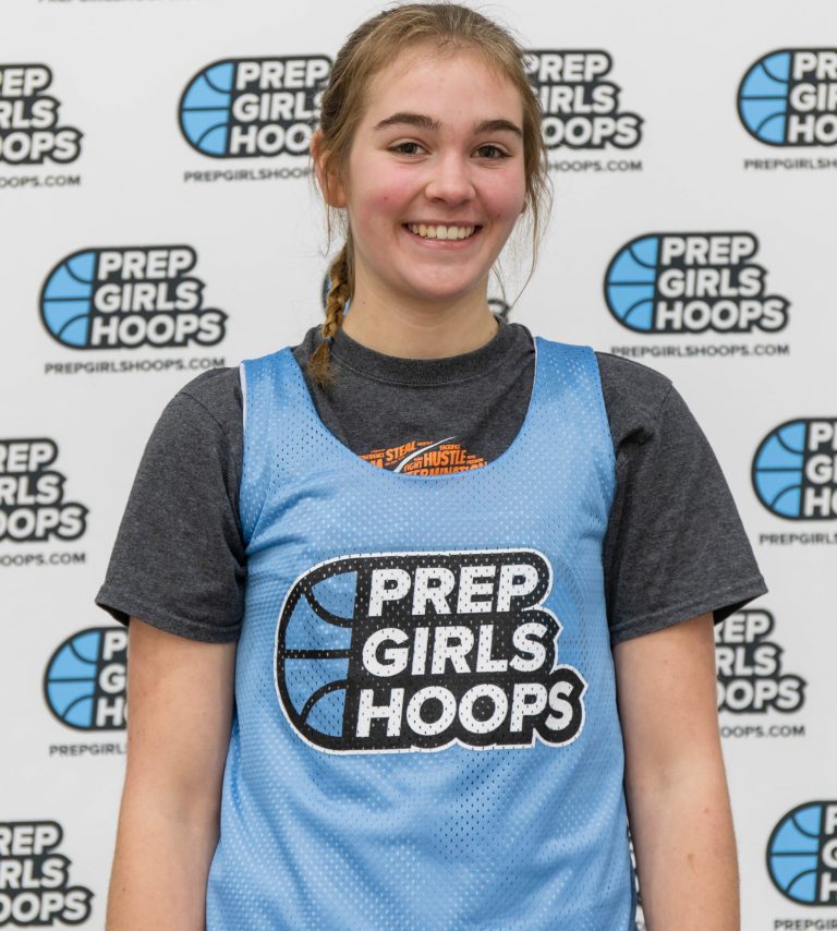 North Dakota 2024 Rankings: Stock-Risers