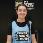 2025 Rankings: Guards to know
