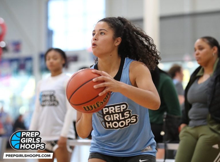 Division II District Championship Preview