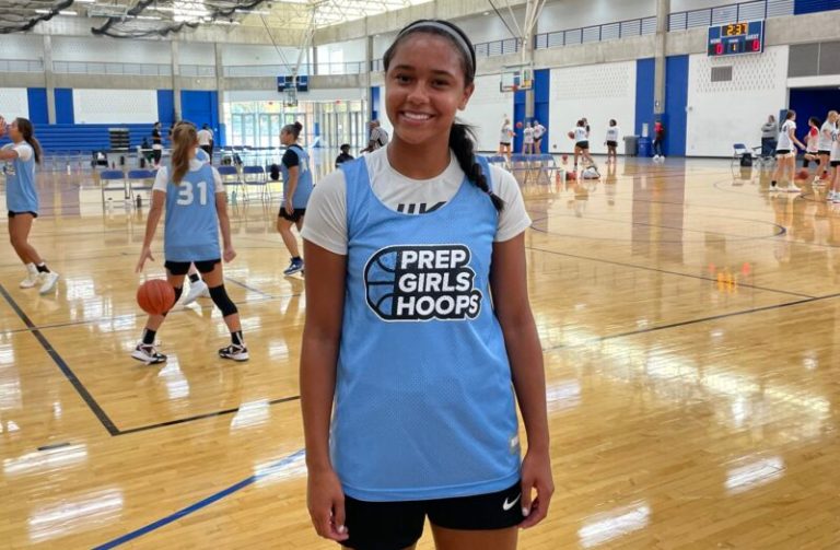 Top 250 Expo: 2024 All Star Team