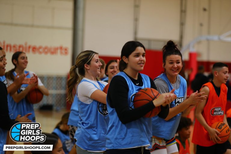 2025 Rankings: Front Court Featured