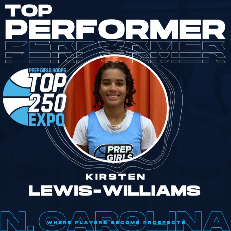 NC Prep Girls Hoops Top 250: Akiem’s Primetime Performers (Pt. 1)