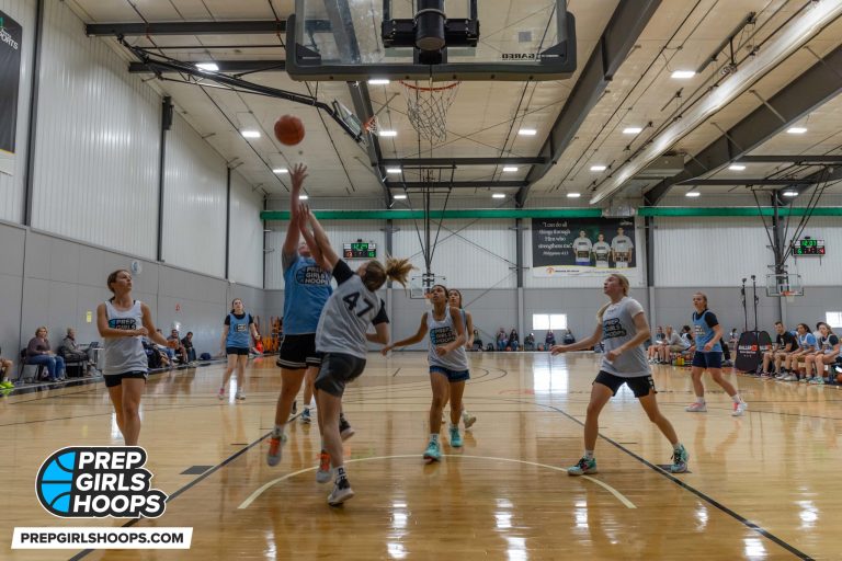 South Dakota 2024 Rankings: Top Additions