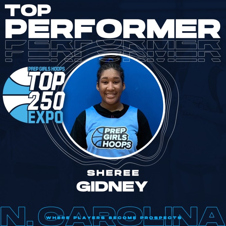 2024 Rankings: Stock Risers