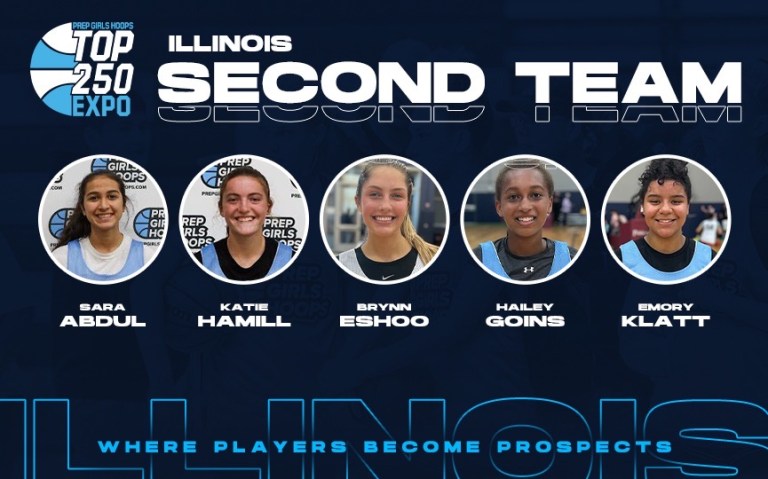 PGH Top 250: Second Team All-Expo